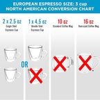 GROSCHE Milano Moka Pot | 3 Espresso Cup - 5 oz | Stovetop Espresso Percolator & Coffee Maker – Portable, Ideal for Home and Camping