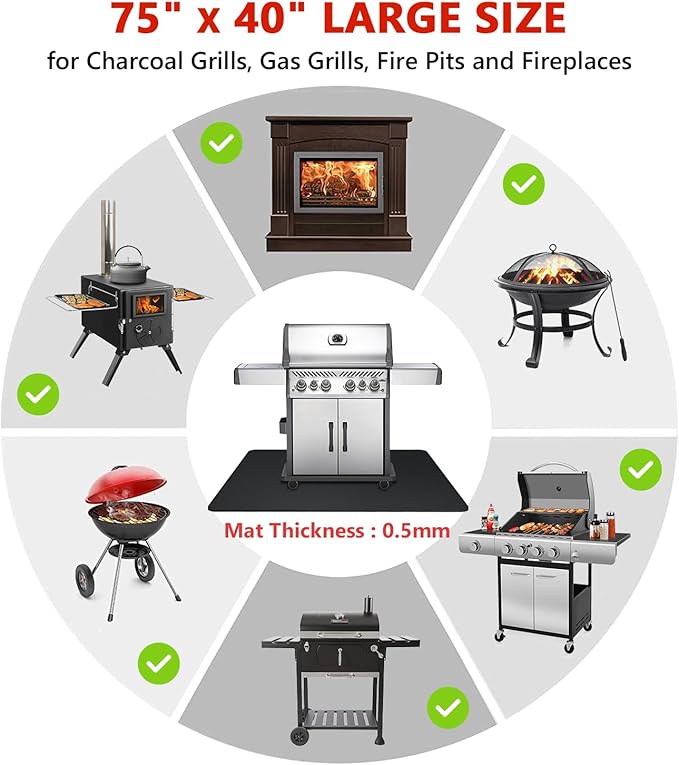 75 x 40 inch Under Grill Mats for Outdoor Grill, Double-Sided Fireproof Deck and Patio Protector Mat, BBQ Mat for Under BBQ, Waterproof Oil-Proof Grill Floor Pads Fire Pit Mat Fireplace Mat