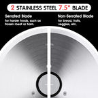 Meat Slicer, CUSIMAX Electric Deli Food Slicer with Two 7.5'Removable Stainless Steel Blades and Pusher, Cheese Fruit Vegetable Bread Cutter, Adjustable Knob for Thickness, Food Carriage