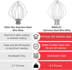 KN256 Stainless Steel Whisk for KitchenAid 6 Qt Bowl-Lift Stand Mixer, 6-Wire Whip Compatible with KV25, KP25, KP26, KL26, KD26, KP26, Heavy Duty 18/8 Stainless Steel, Dishwasher Safe, No Residue