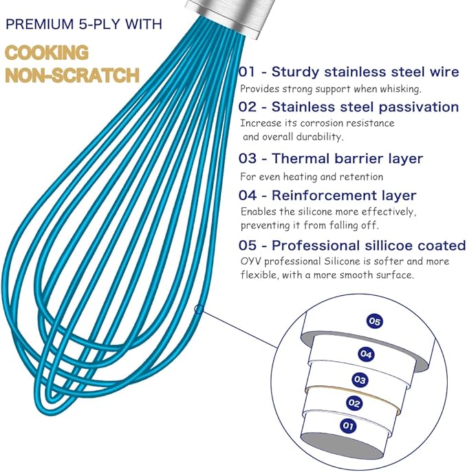Silicone Whisk,Heat Resistant 480°F Whisks For Cooking Non Scratch,Stainless Steel wired wisk,Plastic Rubber Whisk Tool For Nonstick Cookware Pans,Silicon Wisks Set of 4,Blue