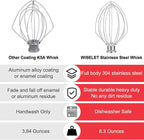 K5A Stainless Steel Whisk for KitchenAid 5 Qt Bowl-Lift Stand Mixer, 6 Wire Whip Compatible with K4/5, K5SS, KSM5, KG25, KF26, KP50, KSM6573, KSM6521 Heavy Duty, 18/8 Stainless Steel, Dishwasher Safe