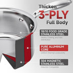 1.5 Quart Stainless Steel Saucepan with Steamer Basket, Tri-ply Full Body, Multipurpose Sauce Pot with Two-Size Drainage Holes Lid, Perfect For Boiling Gravies, Pasta, Noodles