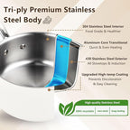 1.5 Quart Tri-ply Stainless Steel Saucepan with Glass Lid, Induction Sauce Pan Compatible with All Cooktops, Non-Toxic Sauce Pot with Stay Cool Handle, Oven & Dishwasher Safe