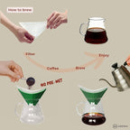 Pour-over Coffee Set for Home/Outdoor Adventures, Includes 80 Disposable Fabric Filters & 1 Dripper, Brew for 1-2 Cups, Enhanced Extraction Filters for Brewing Smooth & Flavorful Coffees