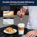 Milk Frother with Stand Rechargeable-Handheld Frother Wand with 3 Stainless Whisks 3 Speed Adjustable, Electric Whisk Drink Mixer, Foam Maker Blender for Matcha Latte Cappuccino Chocolate