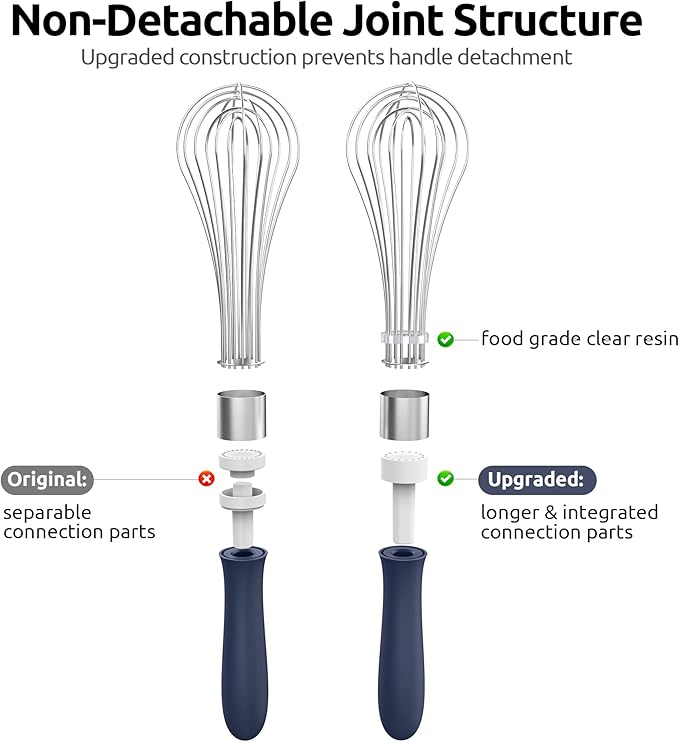 U-Taste Balloon Whisk for Cooking: 18/10 Stainless Steel Kitchen Wire Whisk, 12in Large Heavy Duty Egg Beater, Manual Mixing Tool with 12 Flex Wires for Stirring, Blending Sauce (Midnight Blue)