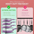 Heavy-Duty Pots and Pans Organizer | 5-Tier Cookware & Lid Storage Rack | Free-Standing or Wall-Mount | Kitchen Organizer for Cast Iron Skillets, Pots, Frying Pans, Lids | Black