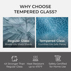 Fab Glass and Mirror Tempered Glass Table Top 24x48 Inch Rectangle 1/4" Thick Clear Furniture Protector with Flat Polish Edge Eased Corners for Coffee Dining Tables Desks