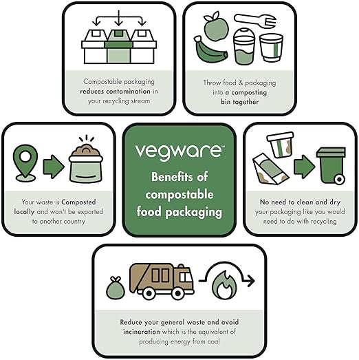 Vegware Compostable 16oz Molded Fiber To Go Containers, Case of 600, Nourish, No-Added PFAS, Reuseable, Bagasse, Meal Prep Food Storage, Suitable for Hot or Cold Food, Choice of Size 3 Lids & Bases