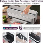 Mesliese Vacuum Sealer Machine, 85kPa 120W Automatic Food Sealer, Powerful Sealing System, Build-in Cutter | Bags Storage | Moist Mode and Air Suction Hose (Silver)