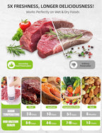 Vacuum Sealer Set (Vacuum Machine + 30 Reusable Vacuum Bags) Handheld Vacuum Sealer for Food, Portable Compact Food Sealer with Auto-Stop & Detachable Filter, 5X Freshness Lock
