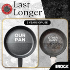THE ROCK SOHO 9.5-Inch Non Stick Frying Pan – Nothing Sticks, Never Warps, Lasts Longer, Healthy Skillet with Heat-Resistant Handle, PFOA Free, Oven & Dishwasher Safe, Black