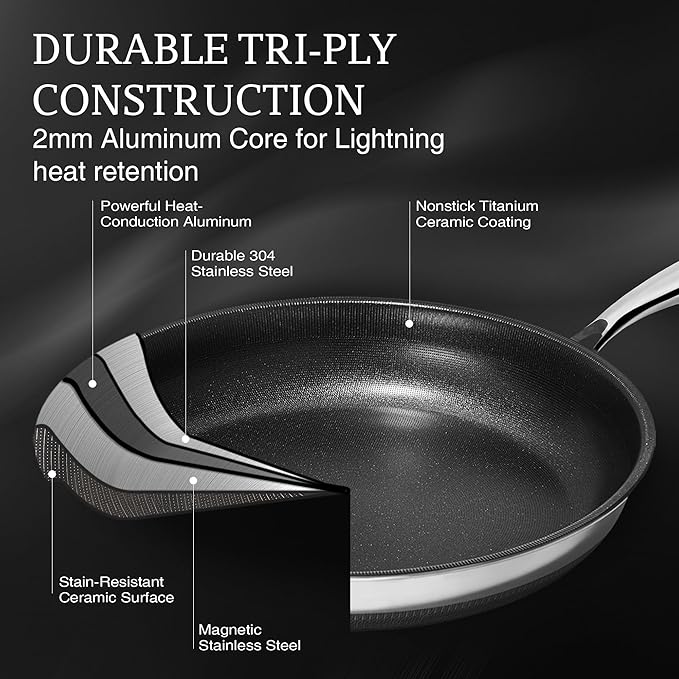 KITEXPERT Non Stick Frying Pans Set - 2 Piece (10, 12") Titanium Ceramic Pan with Lids, Nonstick Skillet Stainless Steel, PFAS PFOA & PTFE Free, Dishwasher & Oven Safe, All Cooktops Compatible