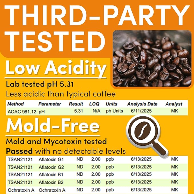 Sarasota Coffee Ground Packets | Gourmet Medium Roast Bulk Coffee Packs | Breakfast Blend | Low Acid Mold Free Singles Individual Pouches for 12 Cups Maker | 1.5 Ounce Bags, 42 Count