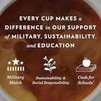 Community Coffee Cafe Special Decaf 96 Count Coffee Pods, Medium Dark Roast, Compatible with Keurig 2.0 K-cup Brewers, 24 Count (Pack of 4)