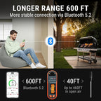 Thermopro TempSpike 600 ft Wireless Meat Thermometer Digital with Ultra-Thinner Probe, Bluetooth Meat Thermometer Wireless with LCD-Enhanced Booster for BBQ Grill Smoker Rotisserie Sous Vide