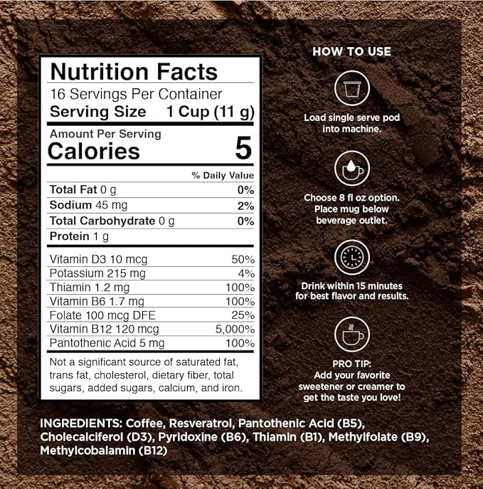 VitaCup Energy Dark Roast Coffee Pods, Boost Focus & Metabolism, Antioxidants, B Vitamins, Bold & Smooth,100% Arabica Coffee, Recyclable Single Serve Pod Compatible with Keurig K-Cup Brewers,64 Ct