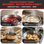 Upgraded Candy Thermometer Waterproof IP67 - Oil Thermometer for Frying with Clips - 9" Side of Pot Rainbow dial Thermometer Deep Fry for Oil Candy Candle BBQ - Silver XL