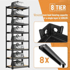 8 Tier Storage Shelves, Shelving Unit Load 400LBS Per Shelf, Adjustable and Divisible Garage Shelving, Shelving Units and Storage for Laundry Room, Pantry, Kitchen, Closet, 21.6"W x 11.8"D x 84"H