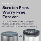 Circulon A1 Series with ScratchDefense Technology Nonstick Induction, Frying Pans/Skillets with Lids, Metal Utensil Safe, Skillet Set w/Lid (8.5", 10" & 12") - Graphite