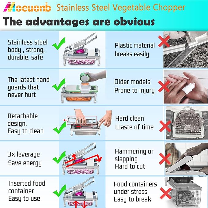 Stainless Steel Vegetable Chopper with 4 Blades - Pro Food Chopper with Container - Veggie Salad Onion Chopper - Potato Dicer - Tomato Cutter