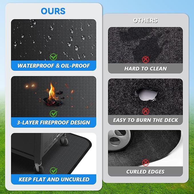 Large 60 x 40 inch Under Grill Mats for Outdoor Grill, Double-Sided Fireproof Deck Patio Protector Mat, Waterproof Oil-Proof BBQ Floor Pad Indoor Fire Pit Fireplace Mat