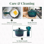 Larder & Vine Enameled Cast Iron Saucepan | 2.2 qt Sauce Pan with Lid | Saucepan with Pour Spouts | Enameled Cast Iron Pot Compatible on All Cooktops & Oven Safe to 500° F | Bondi