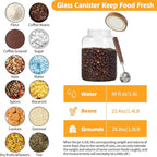 Large Glass Coffee Jars with Spoons 60 oz /1800ml, Round Storage Canister with Wooden Lid Clear Glass Food Jar for Pantry Sugar Tea Coffee Bean Spice Nuts Cookies Bath Salts (1800ml/60oz)