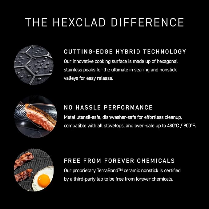 HexClad Hybrid Nonstick 14-Inch Frying Pan with Stainless Steel Lid, Stay-Cool Handles, Dishwasher-Friendly, Oven-Safe Up to 900°F, Induction Ready, Compatible with All Cooktops