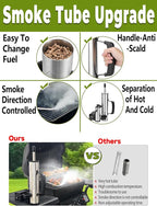 Advanced Smoke Tube for Pellet Smoker, Latest Upgrade Cold Smoker Generator for Gas Grilling, Portable Cordless Electric, Hot or Cold Smoking: Fit Any Grill or Smoke, Perfect Gifts for Men, Fathers