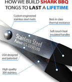 Shark BBQ Tongs for Steak, 17.5" Extra Long, Stainless Steel Grilling Tongs with Scissor Grip, Tong for Cooking, Kitchen & Outdoor Grill - Perfect Barbecue Tool & Gift for Grill Masters, Black