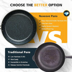 Nuwave 3-Piece 8”, 10”, 12” Forged Lightweight Frying Pan Set, G10 Healthy Duralon Blue Ceramic Ultra Non-Stick, Ergonomic Stay-Cool Handles, Induction-Ready & Works on All Cooktops