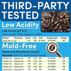 Sarasota Coffee Ground Packets | Gourmet Colombian Medium Roast Ground Coffee Packs | Columbian | Low Acid Mold Free Individual Single Pot Pouches for 12 Cup Coffee Maker | 2 Ounce Bags, 12 Count