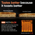 Revolution R180 Connect Plus Smart Toaster with Touchscreen (Bundle with Toastie Press & Warming Rack) Choose from 40+ Bread Types, 7 Browning Levels, & Toastie Press Mode