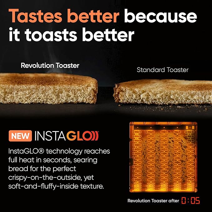Revolution (Bundle) R180 Connect Touchscreen Smart Toaster + Toastie Press – Choose from 6 Bread Types, 7 Browning Levels, & Toastie Press Mode (Stainless Steel, 2-Slice)