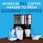 Sarasota Coffee Ground Packets | Gourmet Colombian Medium Roast Ground Coffee Packs | Columbian | Low Acid Mold Free Individual Single Pot Pouches for 12 Cup Coffee Maker | 2 Ounce Bags, 12 Count