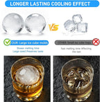 Ice ball maker mold For Whiskey And Cocktails ，2.5inch Round ice cube mold with Lids Easy Release Silicone Sphere Ice Cube Tray Perfect For Chilling Beverages Drinks And Bourbon 2PCS/8 Ice balls