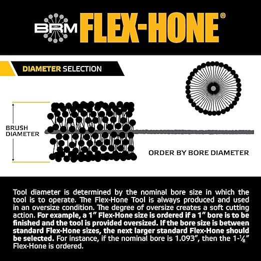 Brush Research BC13818 FLEX-HONE®, 1-3/8" (35mm) Diameter, 180 Grit, Silicon Carbide, For Mild Steel, Stainless Steel, Cast Iron and Softer Ferrous Materials