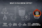 Java House Single-Serve Cold Brew Coffee Pods – 100% Arabica Liquid Concentrate – Smooth & Bold Colombian Roast – 6 Pods – Ready Hot or Iced, TSA Approved