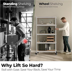 HOMEDANT House White 5-Tier Metal Rolling Cart Shelf Rack Casters Heavy Duty Wheel Shelving Unit Adjustable Utility Storage Shelves Organizer Shelf Kitchen Garage 36.2" W x 16.5" D x 69.5" H 2Pack