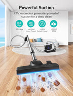 Aspiron Canister Vacuum Cleaner, 30Kpa Bagless Vacuum Cleaners, 3.7QT Large Dust Cup, Double HEPA Filter, Retractable Cord, 1600W Lightweight Vacuum Cleaner with 5 Tools for Hard Floors, Lavender