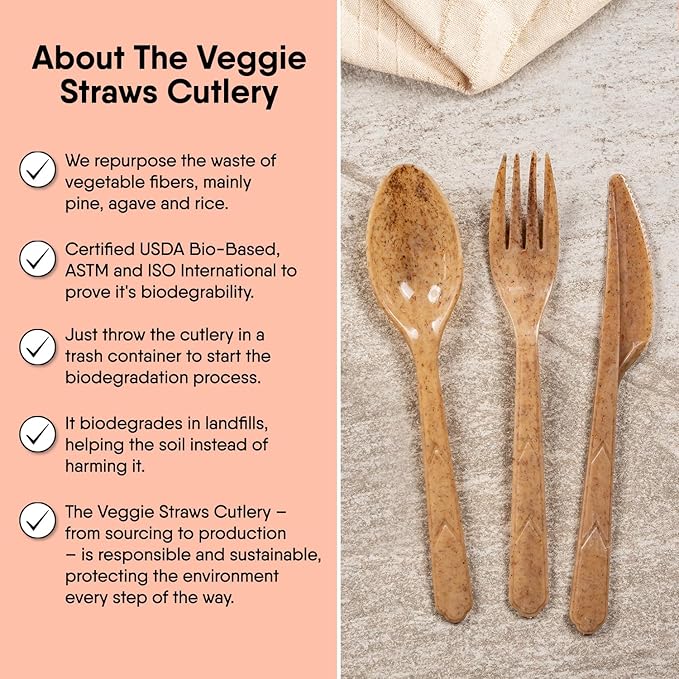 Premium Quality100% Biodegradable Spoons Made of Vegetable Fibers, 100 PCS of 6.7” Long Heavy-Duty and Splinter Free Eco-Friendly Spoons, Perfect Sustainable Cutlery for All Types of Occasions