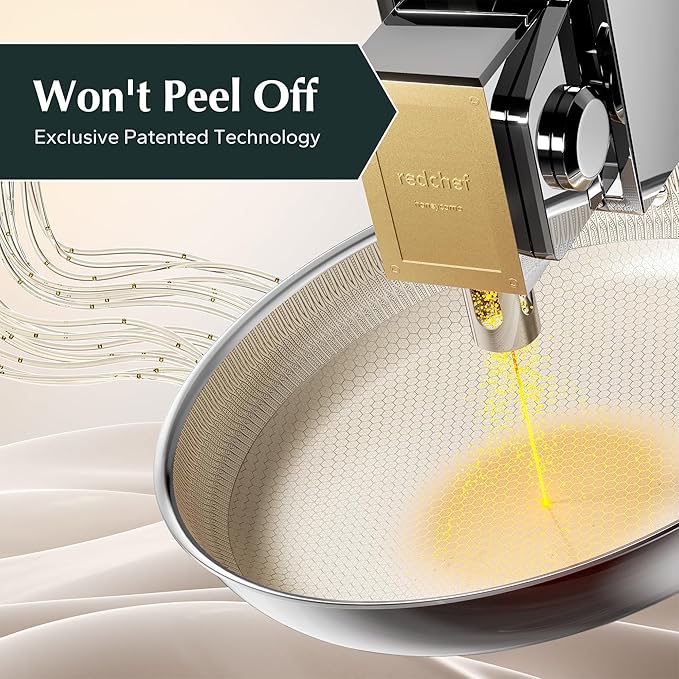 Redchef Non Stick Frying Pans, Hybrid Ceramic Frying Pan, Nonstick Skillet with Stay-Cool Handle, Non Toxic, PFAS PFOA & PTFE Free, Dishwasher & Oven Safe, Compatible with All Cooktops (8+10+12 inch)