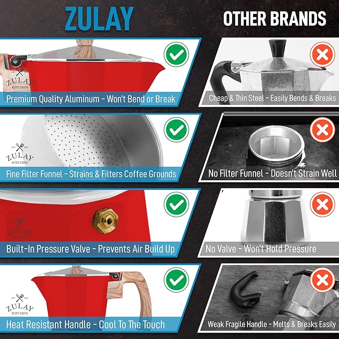 Zulay Kitchen Stovetop Espresso Maker - Moka Pot 6 Espresso Cups - Percolator Coffee Maker for Classic Cuban & Italian Style Espresso - Portable Coffee Maker for Camping & Travel - (Red)