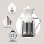 Ideus Insulated Pour Over Coffee Maker 20oz, Stainless Steel Coffee Pot Pour Over Set Camping Coffee Carafe BPA-Free with Dripper for Home, Office & Camping (White)