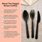 Premium Quality 100% Biodegradable Black Forks Made of Vegetable Fibers, 100 PCS of 6.7” Long Heavy-Duty and Splinter Free Eco-Friendly Forks, Perfect Sustainable Cutlery for All Types of Occasions