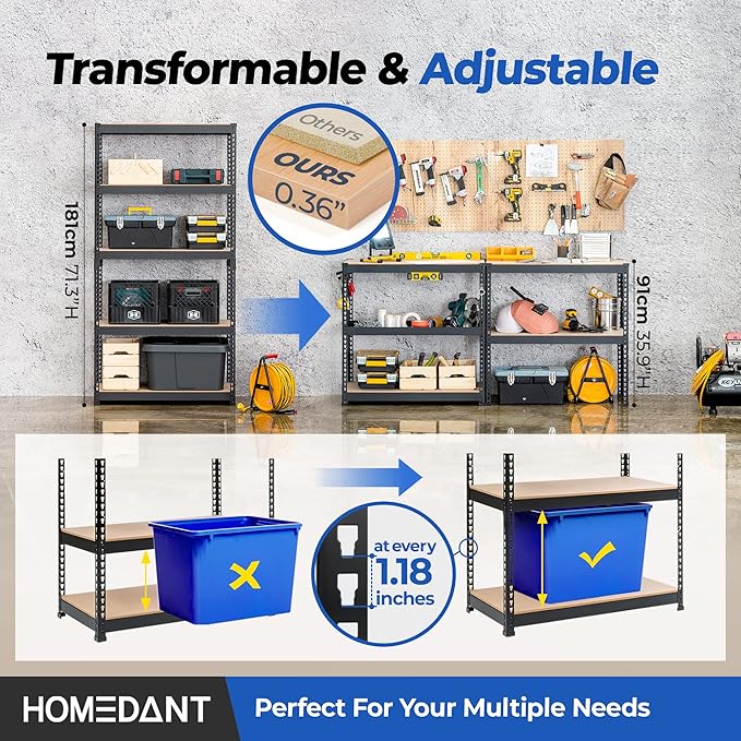 HOMEDANT 5 Tier Laminated Boltless Metal Shelving Unit Adjustable Garage Storage Utility Rack Heavy Duty Shelves Organization Multipurpose Shelf Warehouse Pantry Shed 35.9" W x 18.2" D x 71.3" H 3Pack