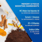 Decaf Genius Keto Coffee Pods with MCT Oil, Turmeric, and B Vitamins by VitaCup for Focus in Recyclable Single Serve Pod Compatible with K-Cup Brewers Including Keurig 2.0, 32 CT