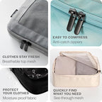 Aerotrunk Compression Packing Cubes for Travel - Luggage Organizer Bags - Double Zipper Packing Cubes for Suitcases (4-Pack, Olive)